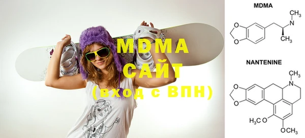 скорость Слюдянка